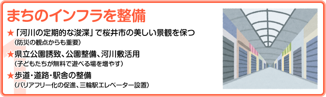まちのインフラを整備