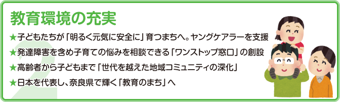 教育環境の充実